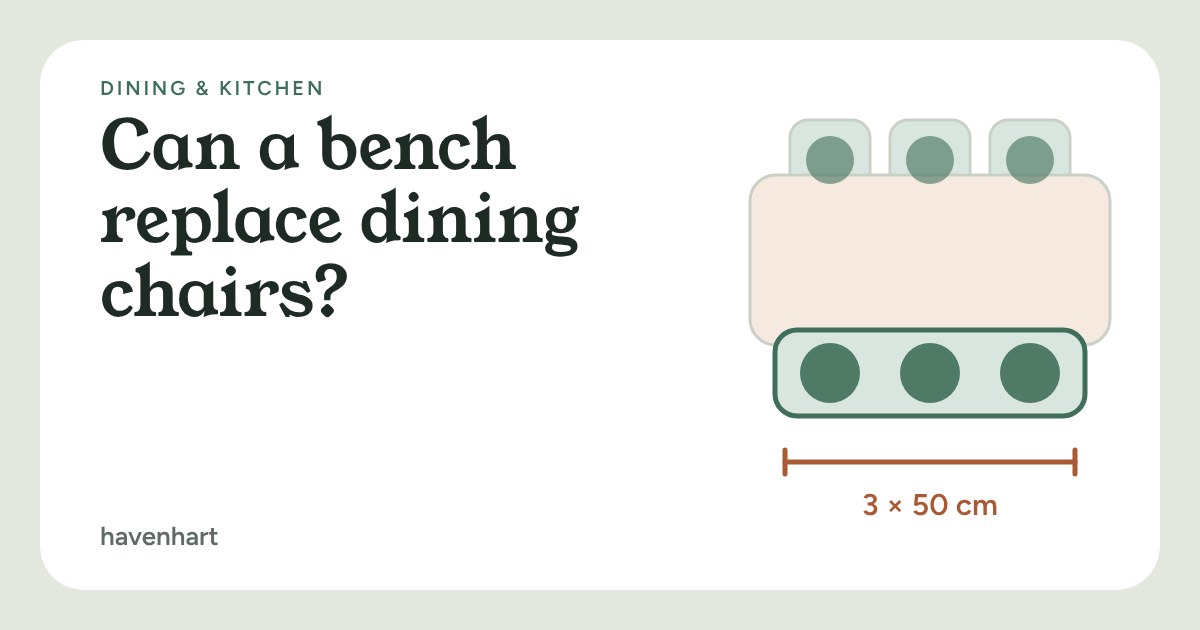 Top-down plan of a dining table with three chairs on one side and a bench seating three people on the other