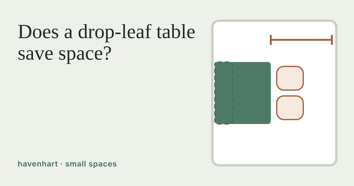 Top-down plan of a drop-leaf table, folded and open, with the gap to the far wall marked