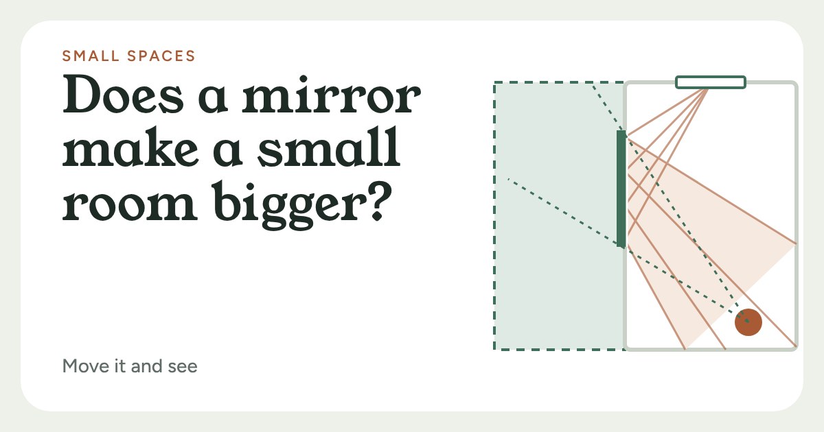 Plan of a room with a window, a mirror on one wall, a dashed second room seen in the glass and a fan of daylight bouncing off it