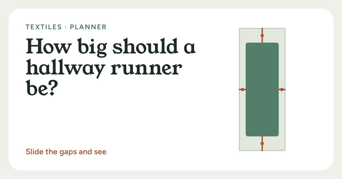 Top-down plan of a hallway with a green runner rug and bare floor gaps marked at the sides and ends
