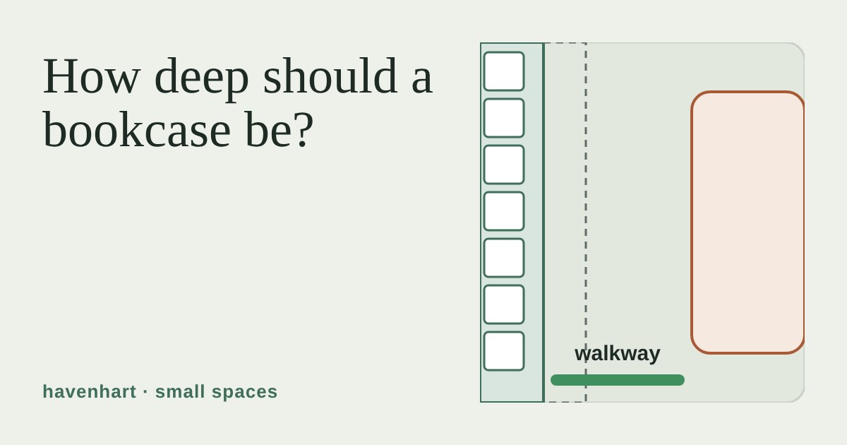 Top-down plan of a slim bookcase on one wall, a sofa opposite and a walkway between them