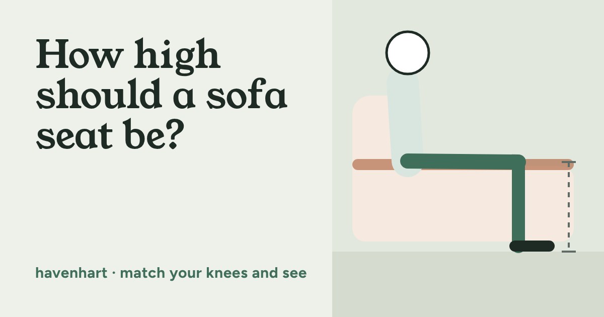 Side view of a person sitting on a sofa with feet flat, thighs level and a dashed line marking knee height