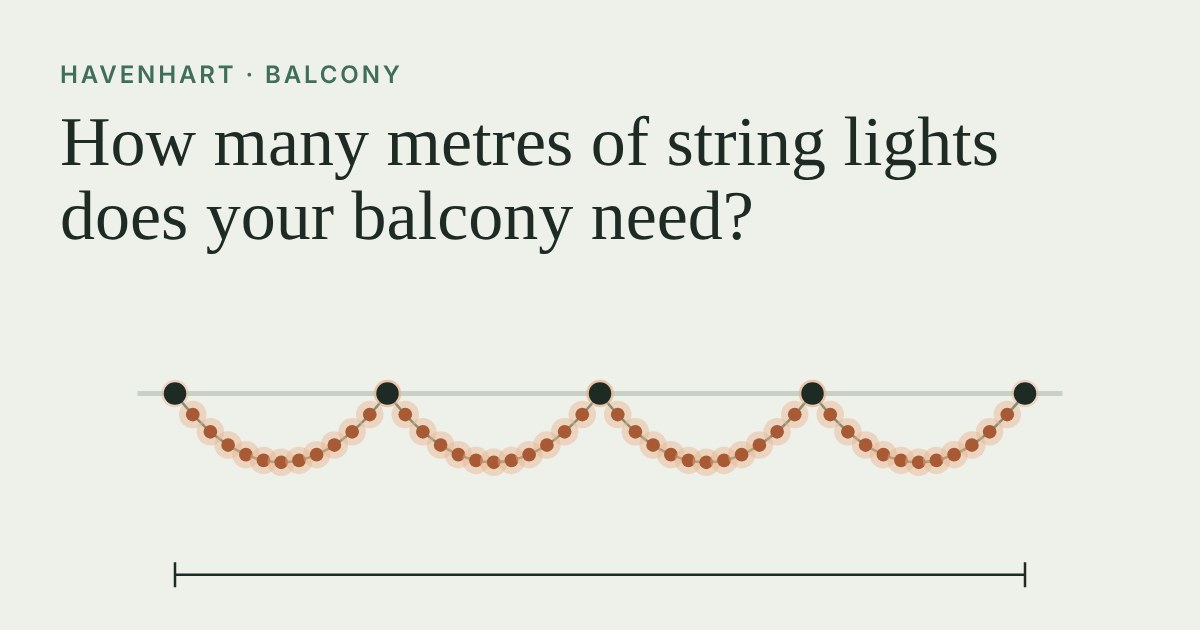 Illustration of string lights draped in swags between hooks along a balcony railing, with a measuring line beneath