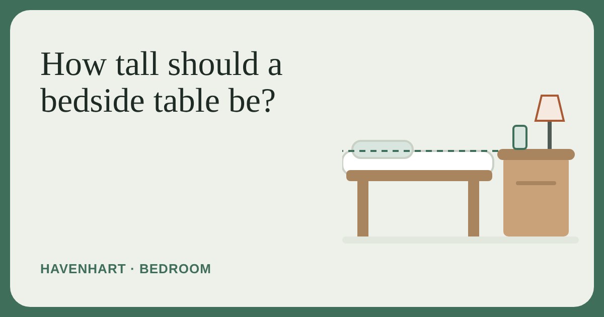A bed with a dashed line at mattress height and a bedside table whose top sits level with it, holding a glass and a lamp